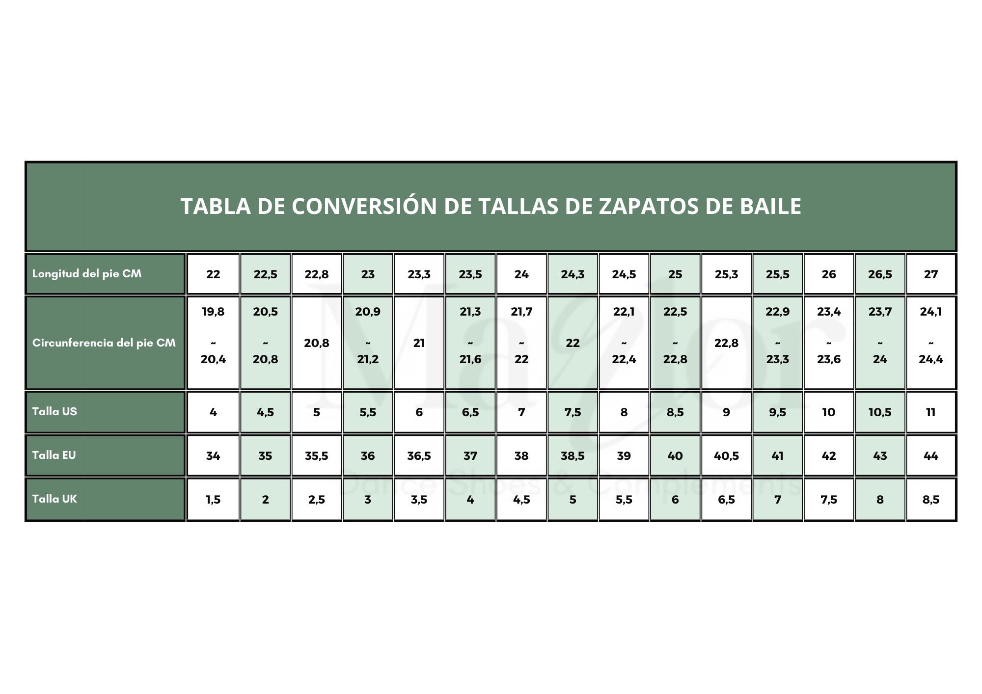 Tabla De Conversión De Tallas De Zapatos Equivalencia De Tallas